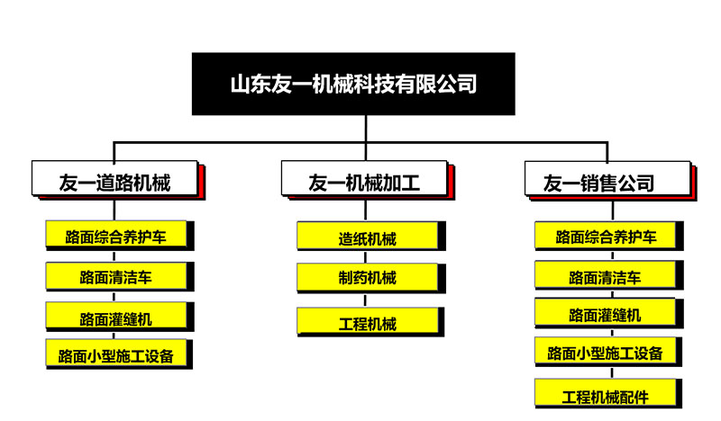 二四六资料大全免费公开