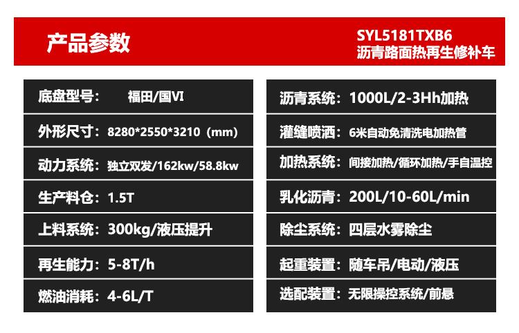 二四六资料大全免费公开