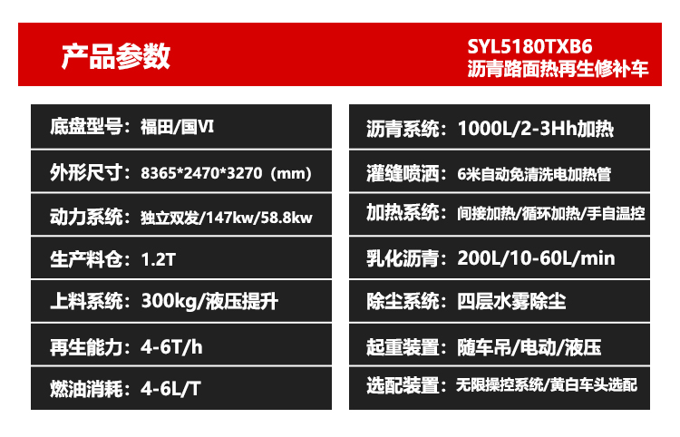 二四六资料大全免费公开