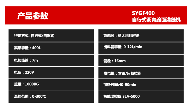 二四六资料大全免费公开