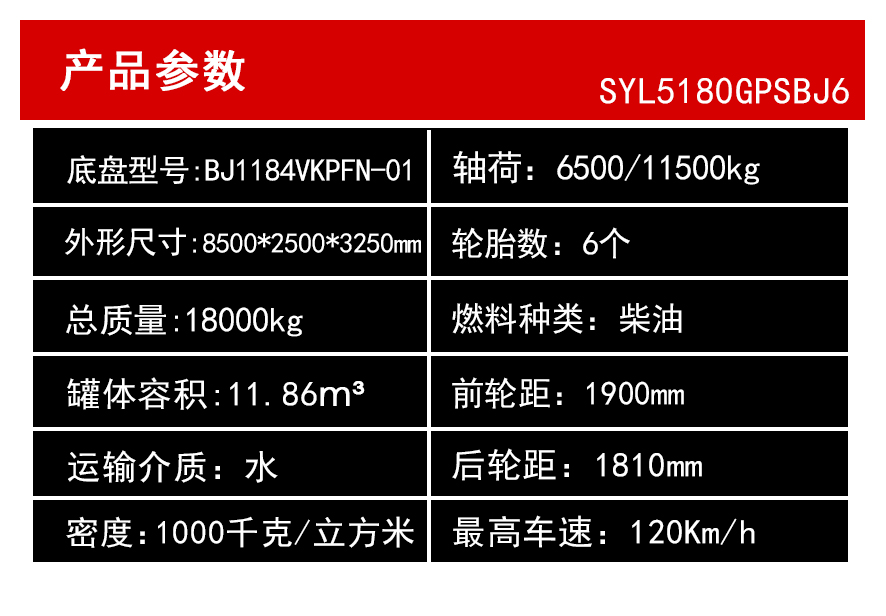 二四六资料大全免费公开