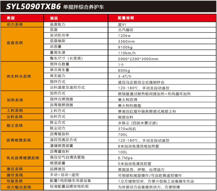 二四六资料大全免费公开