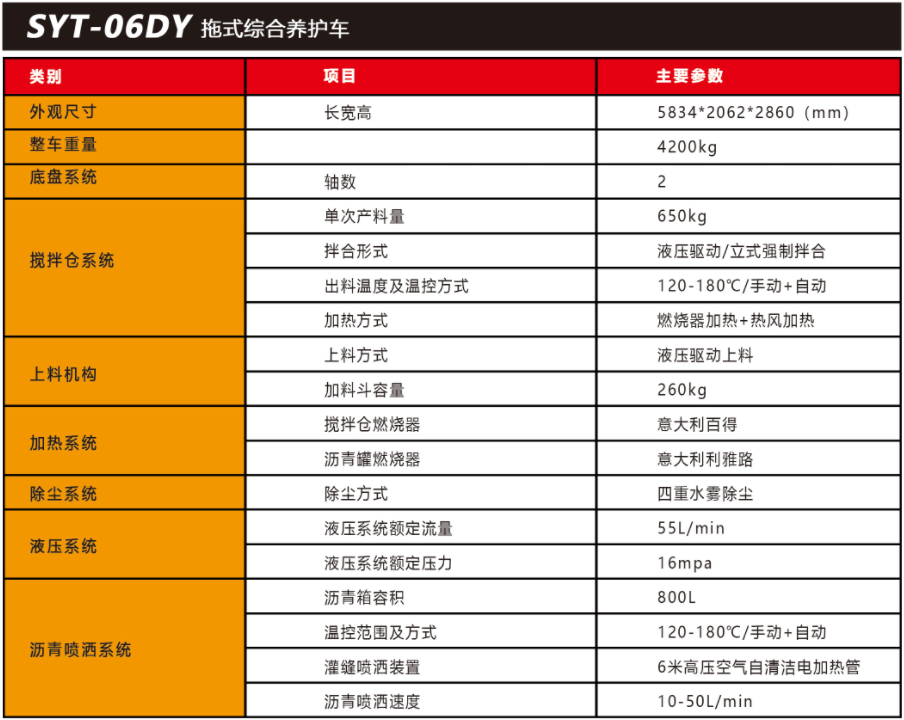 二四六资料大全免费公开